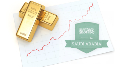 سعر الذهب في السعودية
