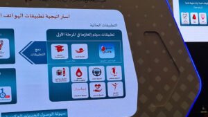 قائمة تطبيقات الهواتف الحكومية المتاحة في البحرين