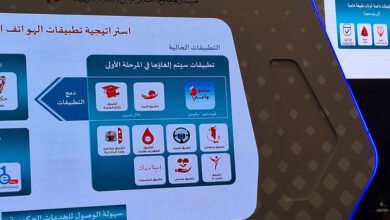 قائمة تطبيقات الهواتف الحكومية المتاحة في البحرين