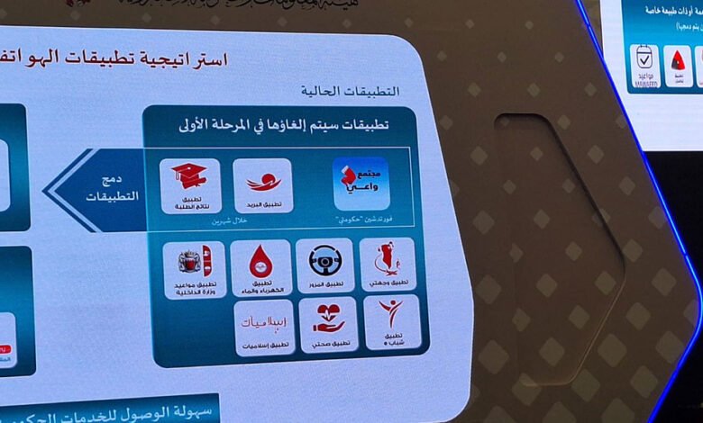 قائمة تطبيقات الهواتف الحكومية المتاحة في البحرين
