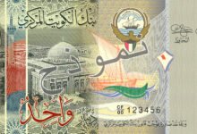 سعر الدينار الكويتي اليوم