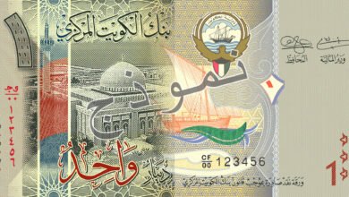 سعر الدينار الكويتي اليوم