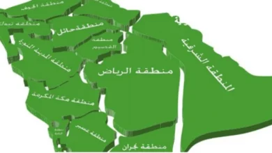الرمز البريدي السعودي 2026