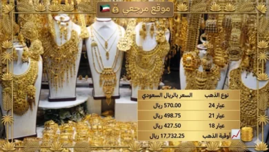 عيار 21 الآن| سعر الذهب في السعودية اليوم الإثنين 13 أبريل 2026