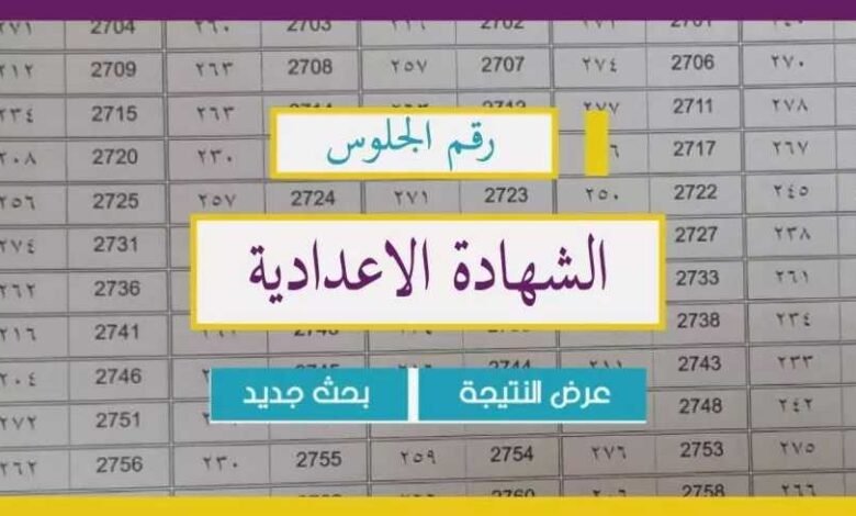 رابط نتيجة الشهادة الإعدادية