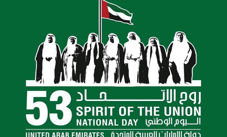 متي تأسست دولة الإمارات العربية المتحدة؟