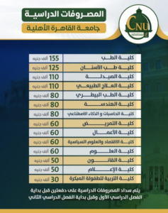 دليل الجامعات الأهلية 2026