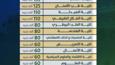 دليل الجامعات الأهلية 2026