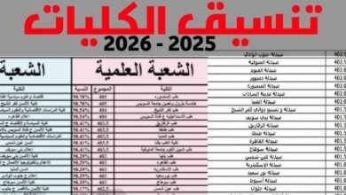تنسيق الثانوية العامة 2026