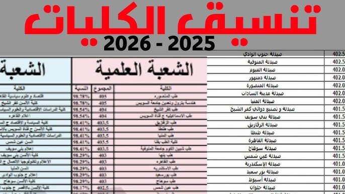 تنسيق الثانوية العامة 2026