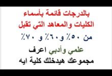 الكليات التي تقبل من 70% علمي وأدبي