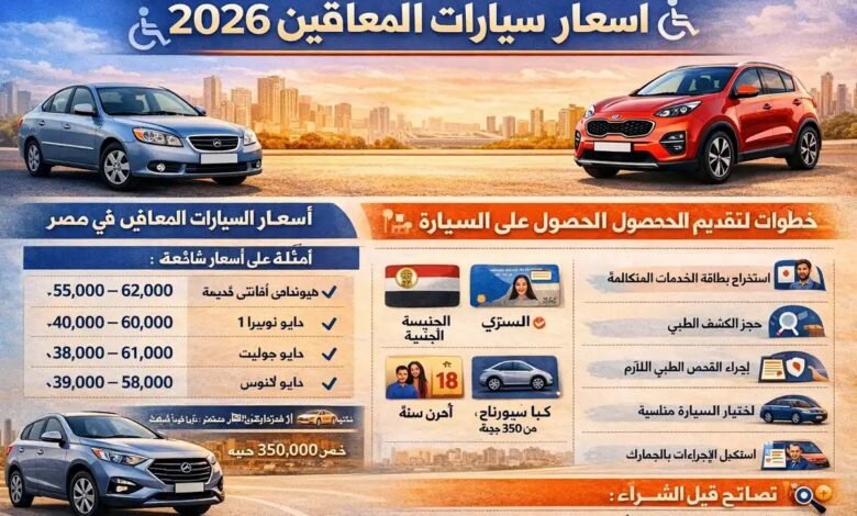 أسعار السيارات المعفاة من الجمارك لحاملي كارت الخدمات المتكاملة.