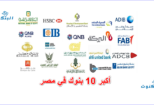 أفضل البنوك في مصر 2026