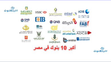 أفضل البنوك في مصر 2026