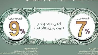 قروض السيارات في مصر 2026
