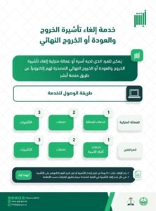 خطوات إلغاء تأشيرة الخروج النهائي إلكترونيًا
