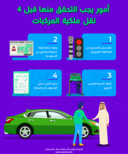خطوات نقل ملكية سيارة في السعودية