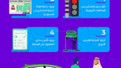خطوات نقل ملكية سيارة في السعودية
