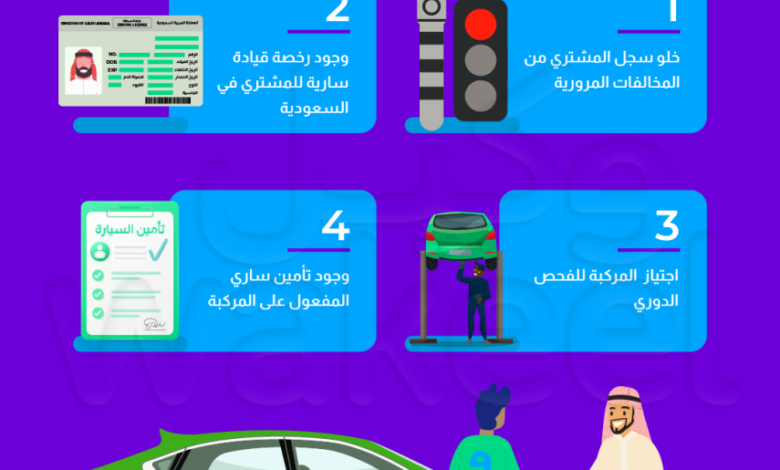 خطوات نقل ملكية سيارة في السعودية