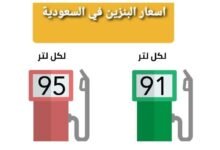 أسعار الوقود في السعودية