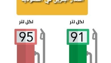 أسعار الوقود في السعودية