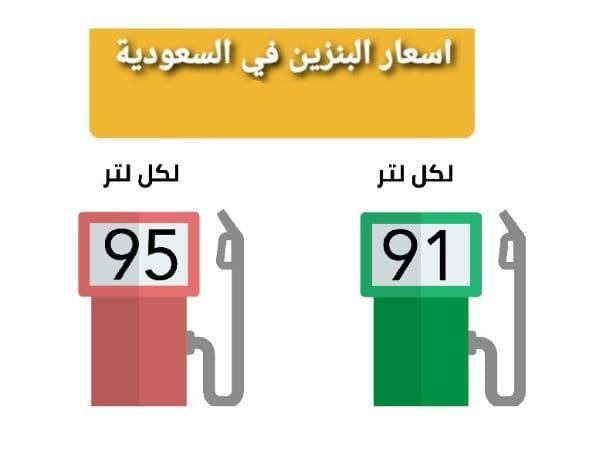 أسعار الوقود في السعودية