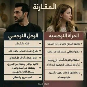 الشخصية النرجسية في الحب