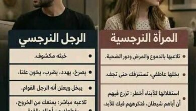 الشخصية النرجسية في الحب