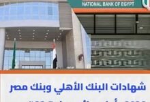 أعلى عائد على شهادات الادخار في البنوك 2026