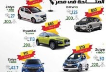 أسعار السيارات الكهربائية في مصر 2026