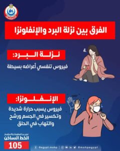 الفرق بين نزلة البرد والإنفلونزا