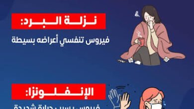 الفرق بين نزلة البرد والإنفلونزا