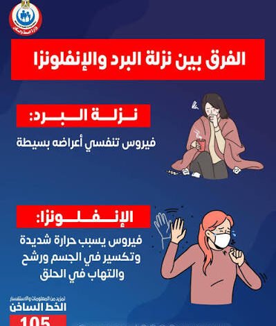الفرق بين نزلة البرد والإنفلونزا