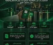 وزارة الرياضة السعودية تحدد ضوابط بيع التذاكر